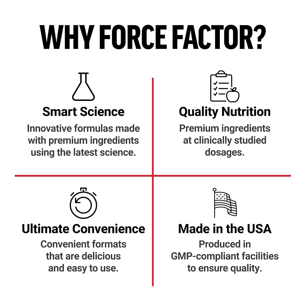 Force Factor Awesome Colostrum Powder for Gut Health - 30 Servings - image 8