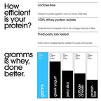 GRAMMS Clear Protein Powder Packets 20G Protein for Women & Men