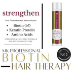 Majestic Biotin Hair Therapy 300ml(10 OZ) Complete Kit- Formaldehyde - image 3