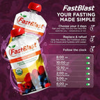 FastBlast Smoothie Pouches Banana Berry-Intermittent Fasting Drink