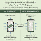 Stonehenge Health Dynamic Biotics Probiotic - 30 Vegetarian Capsules - image 5