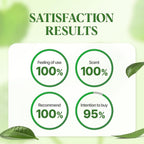 Pureheal's Centella 65 Green Tea Pack - 130g - image 5