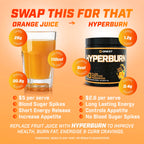 ONEST Supplement for Men and Women - Enhances Power