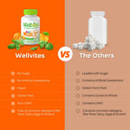 Wellvites Sugar Free Kids Immune and Multivitamin Gummies