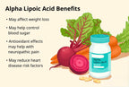 ThisNThat Alpha Lipoic Acid 200mg Antioxidant - 200 Capsules - image 4