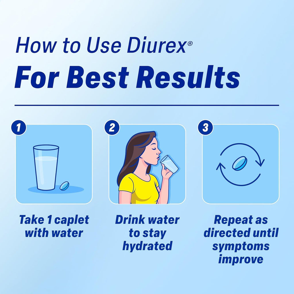 Diurex Max Water Caplets Caffeine Free - 24 Caplets - image 3