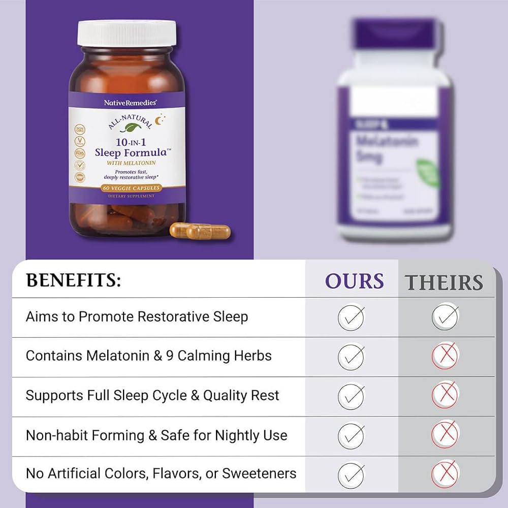 Native Remedies 10-in-1 Sleep Formula with Melatonin - 60 Capsules - image 7