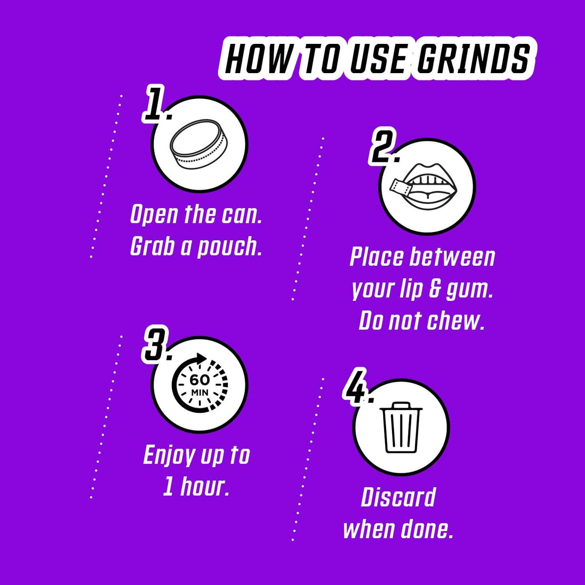 Grinds Coffee Pouches