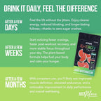 Just Move Sour Watermelon Energy Rush Pre-Workout Powder - 30 Servings - image 3