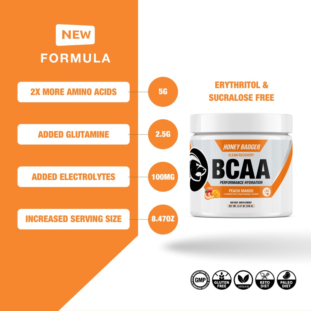 Honey Badger BCAA + EAA Amino Acids Powder for Muscle Recovery - 30 Servings - image 3