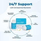VitaMedica Day & Night Multivitamin Routine - 30-Day Supply - image 4