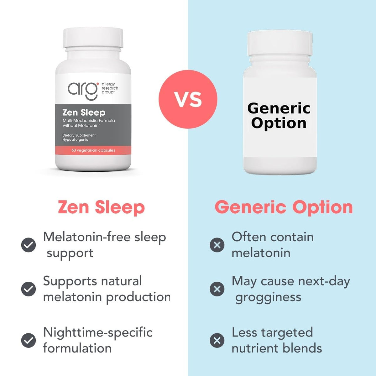 Allergy Research Group Zen Sleep L-Theanine GABA 5-HTP - 60 Capsules - image 7