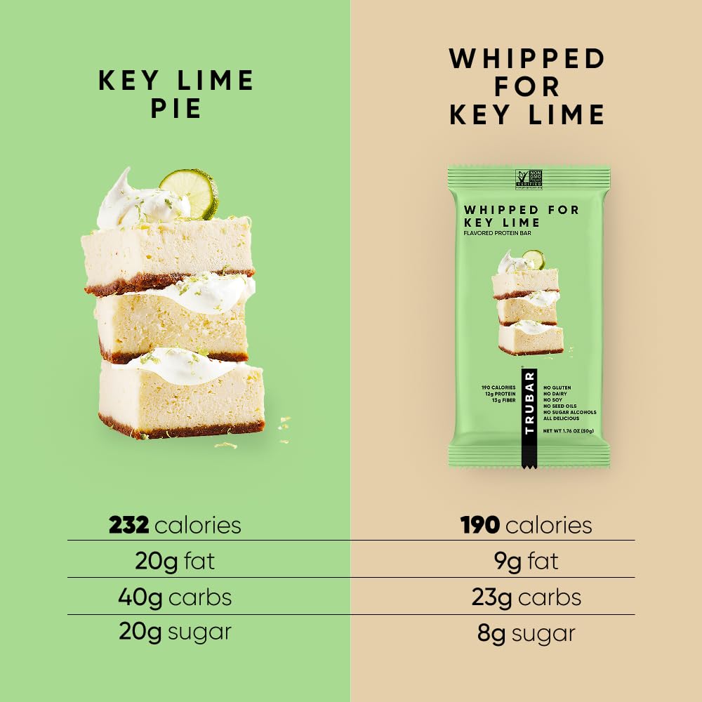 TRUWOMEN TRUBAR Vegan Protein Bar Whipped Key Lime - 12 Count - image 4