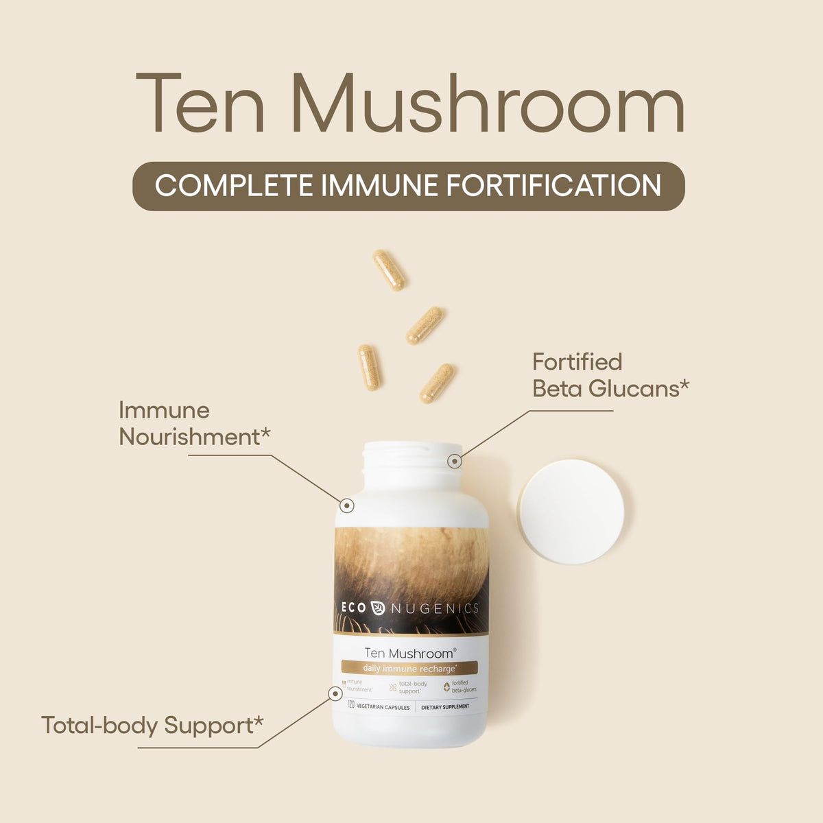 EcoNugenics Ten Mushroom Supplement - 120 Capsules - image 2