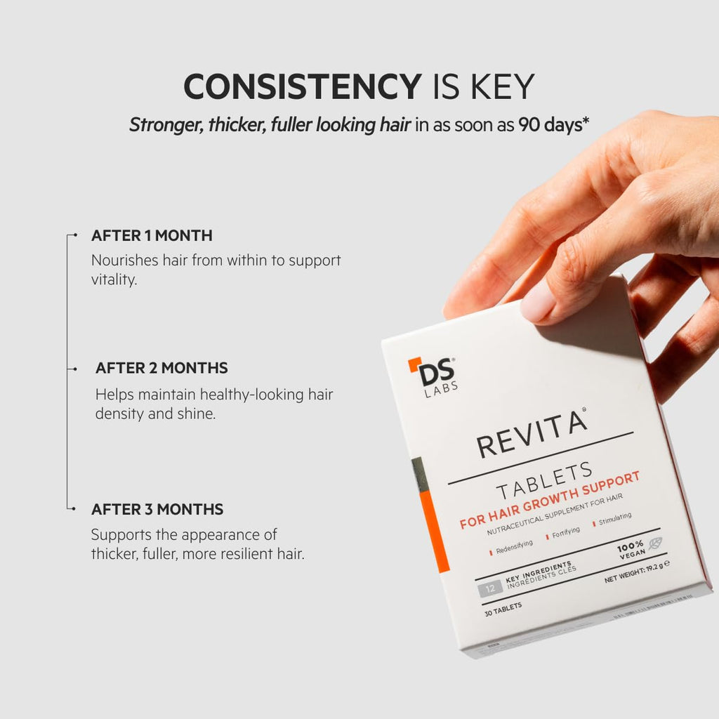 DS Labs Revita Hair Density Support Tablets - 30 Tablets - image 8