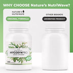 Nature's NutriWave Mycosyn Pro Vitamin C, Folate & Biotin - 60 Capsules - image 4
