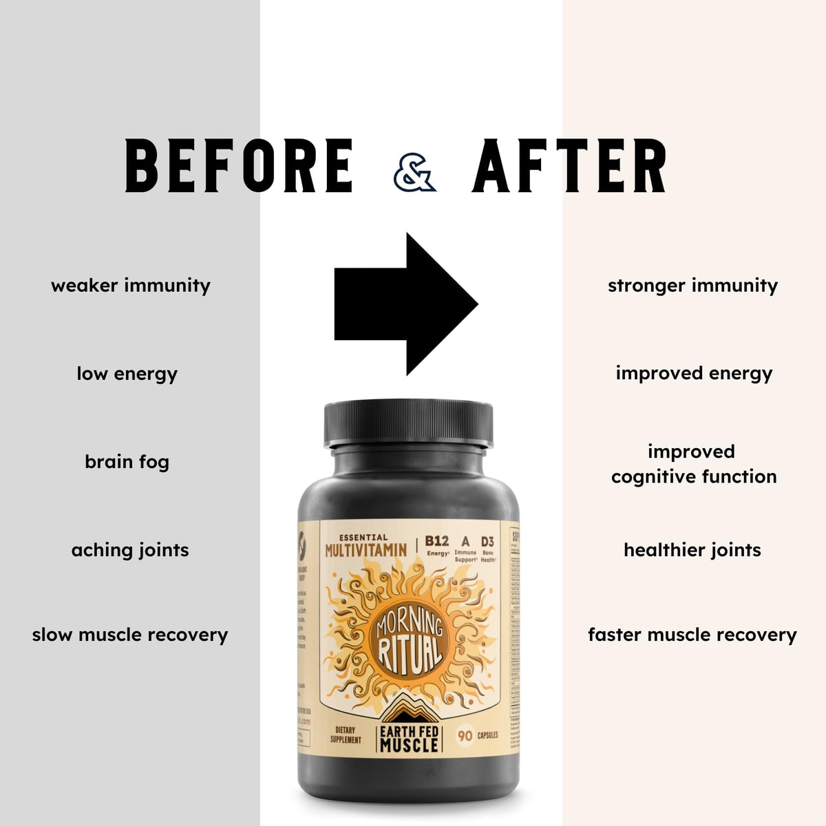 Earth Fed Muscle Morning Ritual Multivitamin - 90 Capsules - image 5