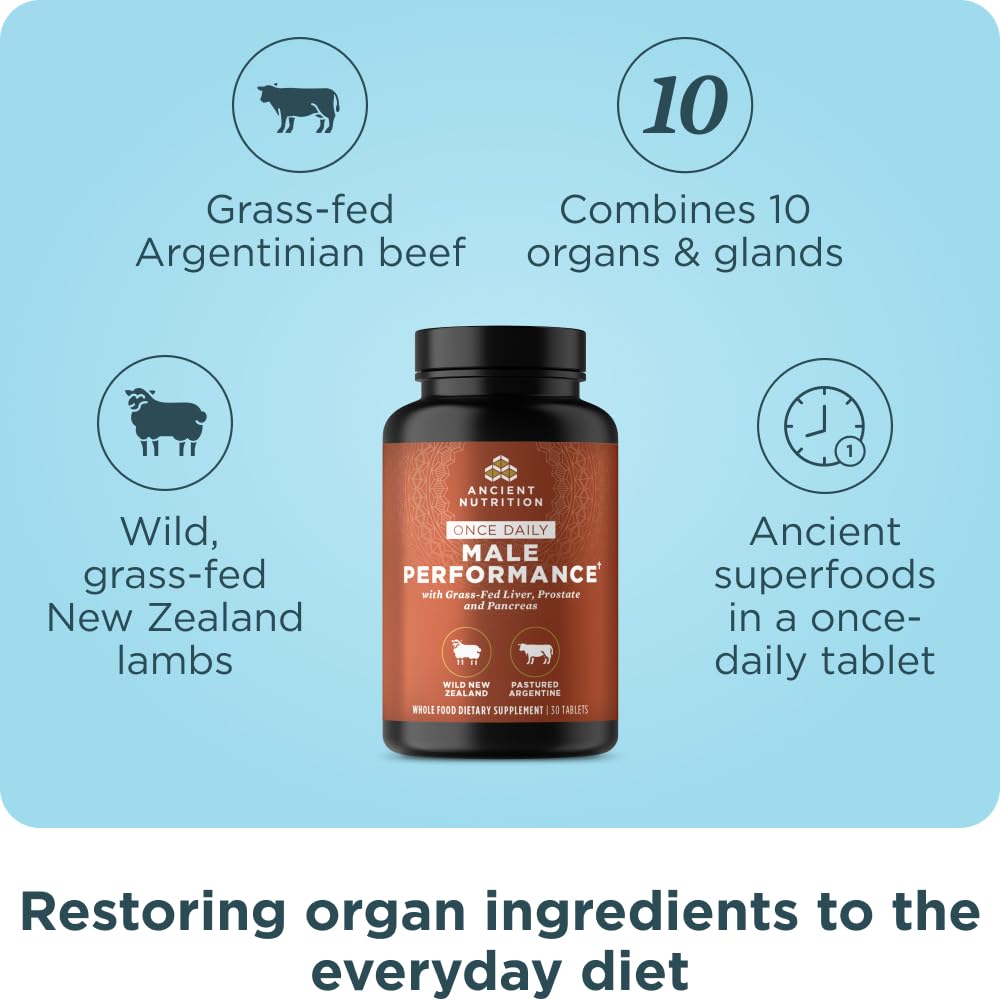 Organ Supplements by Ancient Nutrition