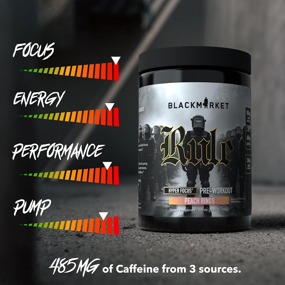 BLACKMARKET Rule High-Stimulant Nootropic Pre-Workout Powder - 40 Servings - image 5