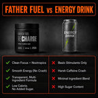 Father Fuel Energy Drink Powder Mix for Men - 30 Servings - image 6