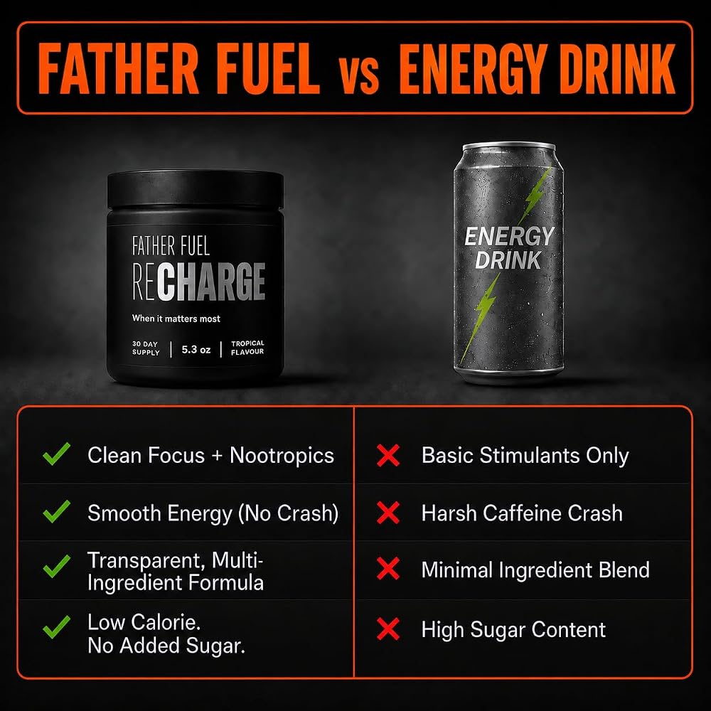 Father Fuel Energy Drink Powder Mix for Men - 30 Servings - image 6