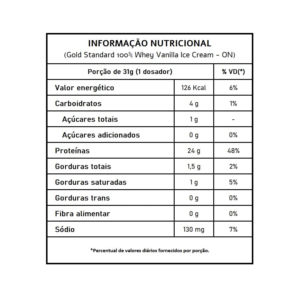Optimum Nutrition 100% Whey Gold Standard Vanilla Ice Cream - 2 lb - image 2