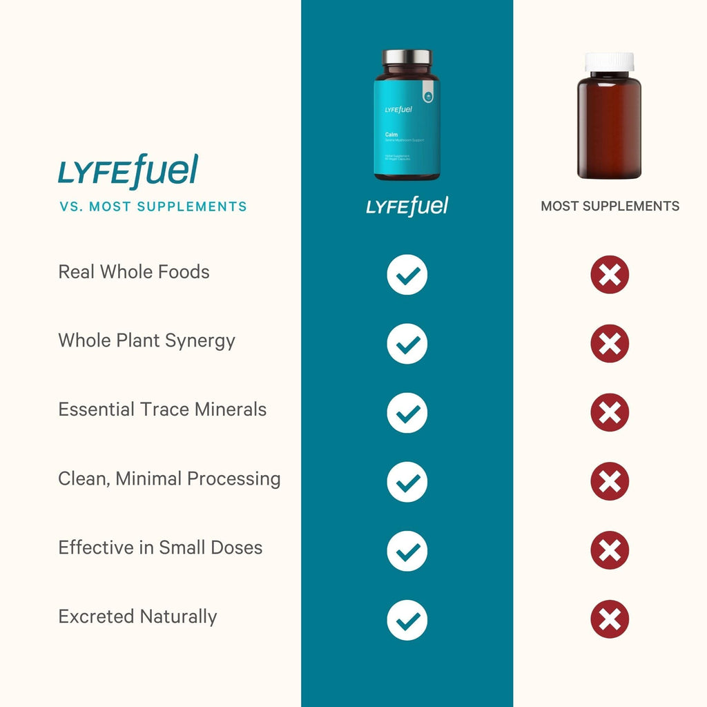 LyfeFuel Adaptogen Blend for Relaxation & Mood Support - 60 Vegan Capsules - image 6