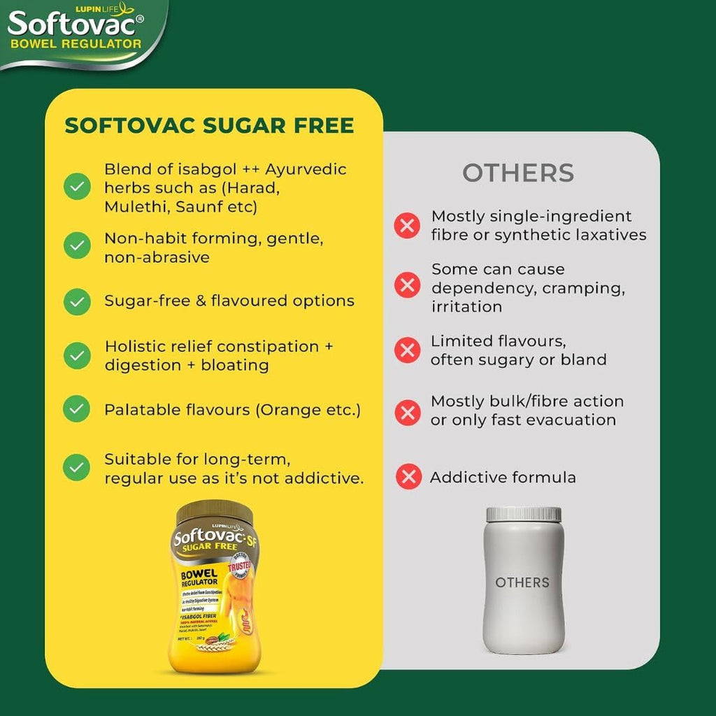 Softovac-SF Bowel Regulator High Fiber Powder - 250g - image 7