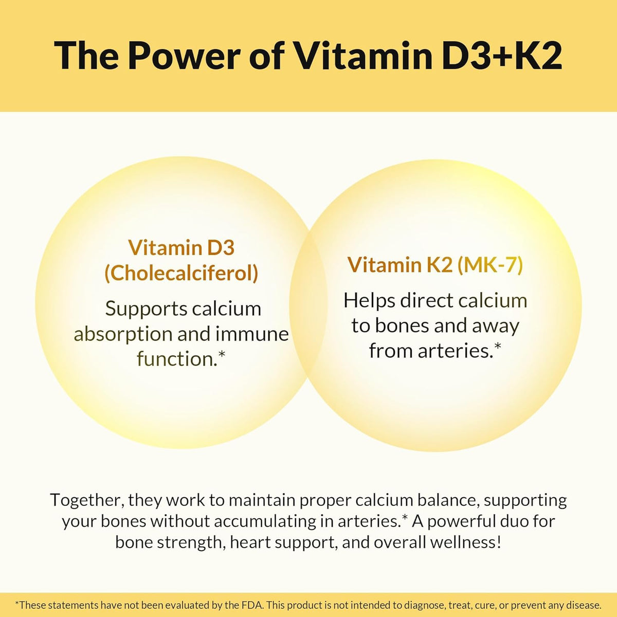 Natural Wellness Vitamin D3 + K2 2500 IU - 120 Capsules - image 4