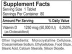Dialyvite Vitamin D3 Max 50,000 IU - 80 Tablets - image 3