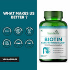 Simply Herbal Biotin Vitamin B7 for Hair, Skin & Nails - 90 Vegetarian Capsules - image 8
