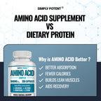 Simply Potent Amino Acid Complex 1800mg - 200 Capsules - image 5