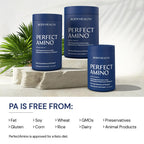 BodyHealth PerfectAmino Parent