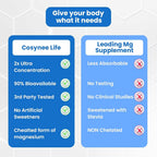 Cosynee Magnesium Citrate 550mg - 150 Capsules - image 6
