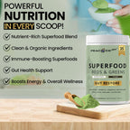 Peacock Max Super Foods Parent