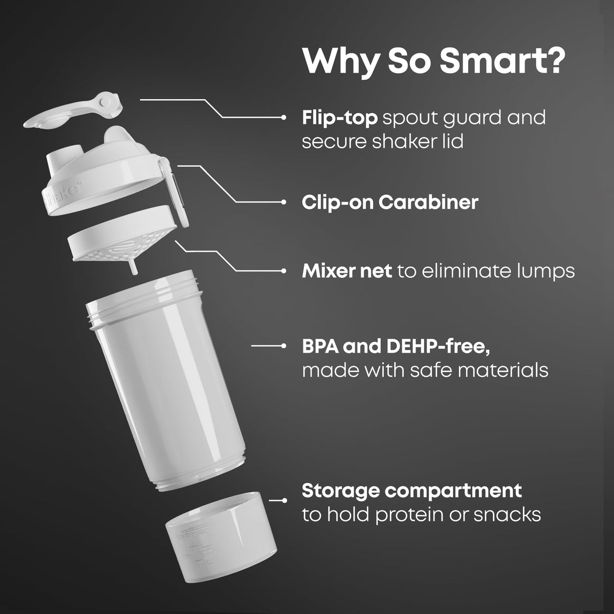 Smartshake Plastic Protein Shaker Bottle 800 ml