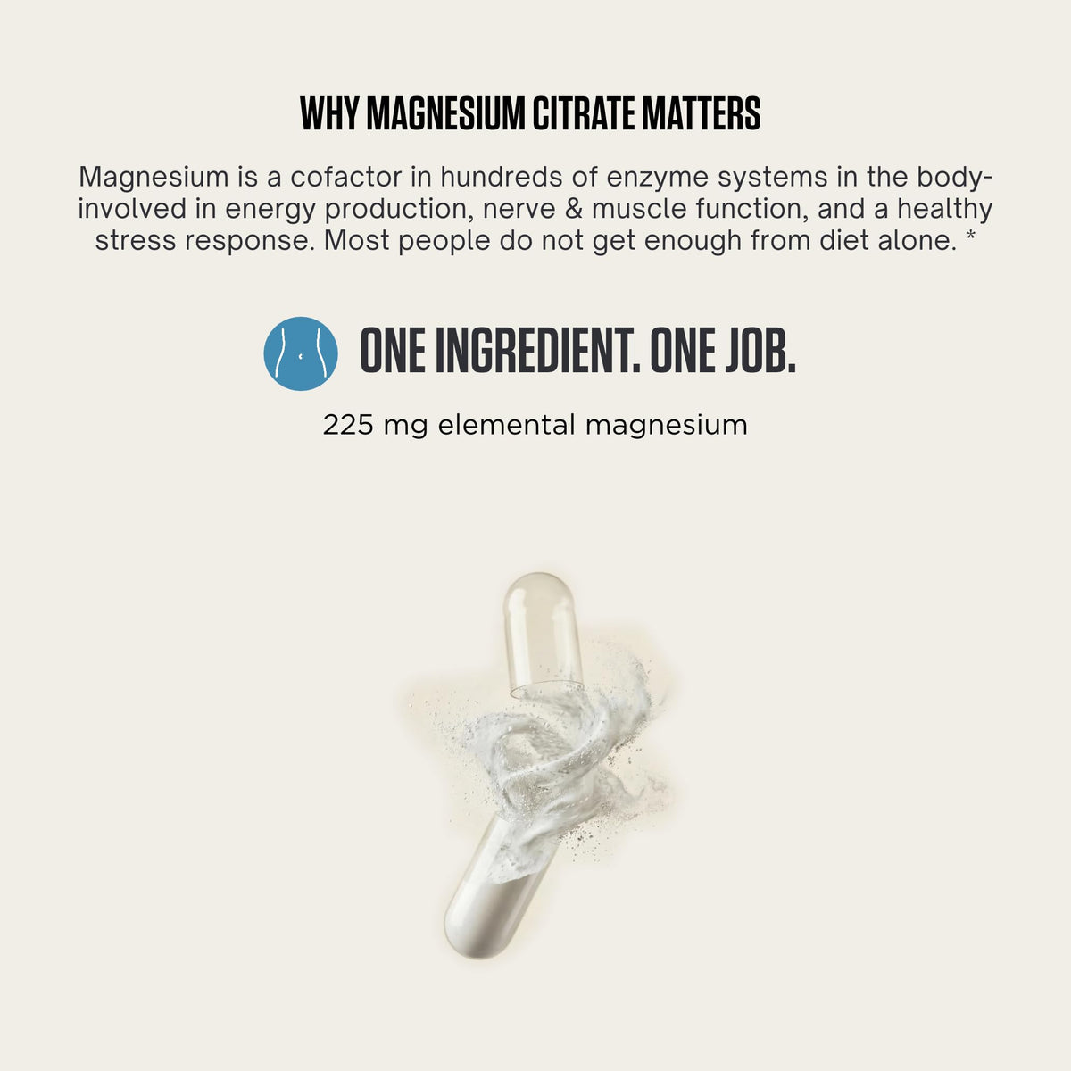 LES Labs Magnesium Citrate Supplement - 120 Capsules - image 3