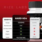 rize labs Hard HS4 Capsules for Men's Health - 120 Capsules - image 7