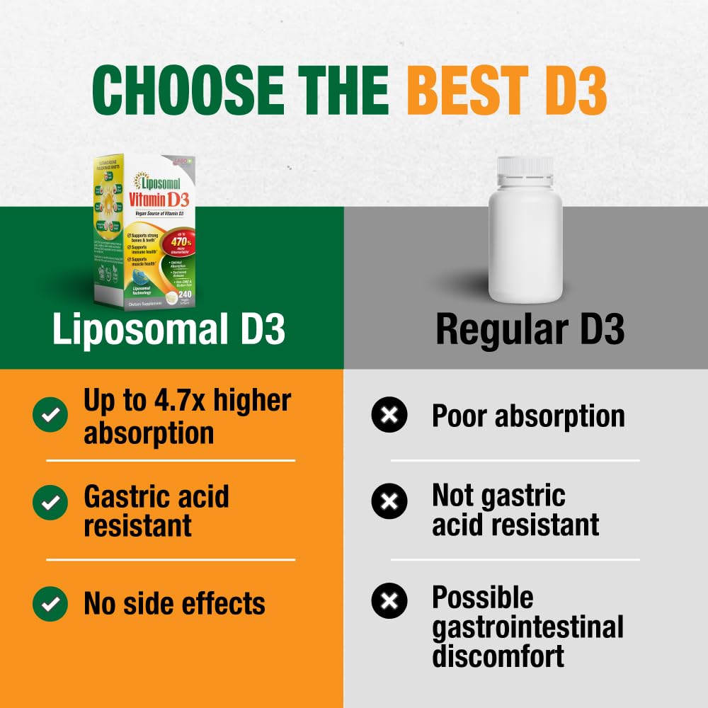 LABO Nutrition Vegan Liposomal Vitamin D3 Bone Support - 240 Softgels - image 4