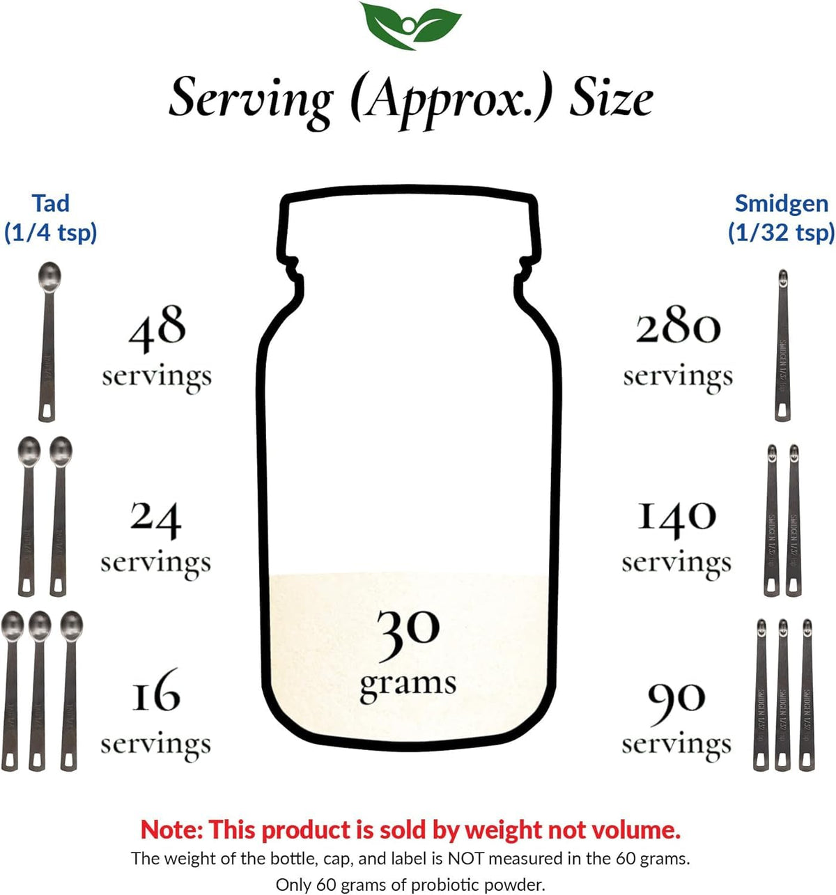 Foods For Gut Bifidobacterium Breve Probiotic Powder - 30g - image 6