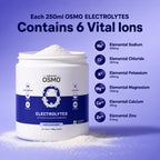 Wellcore Electrolytes Powder Miami Thunder - 40 Servings - image 2
