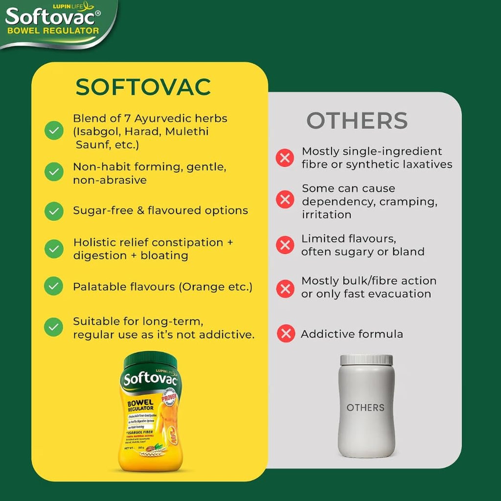 Softovac Bowel Regulator Herbal Laxative Powder - 250g - image 6