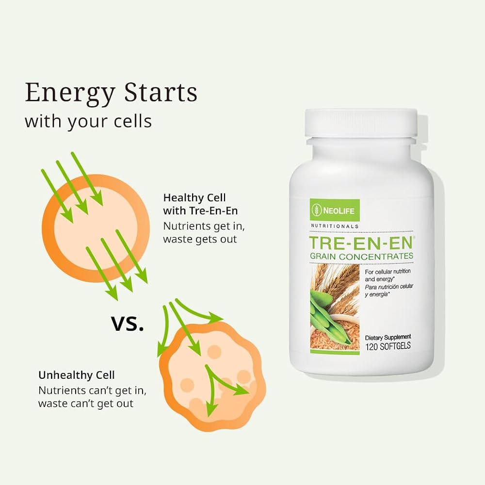 NeoLife Tre-en-en Grain Concentrates Energy & Endurance - 120 Softgels - image 5