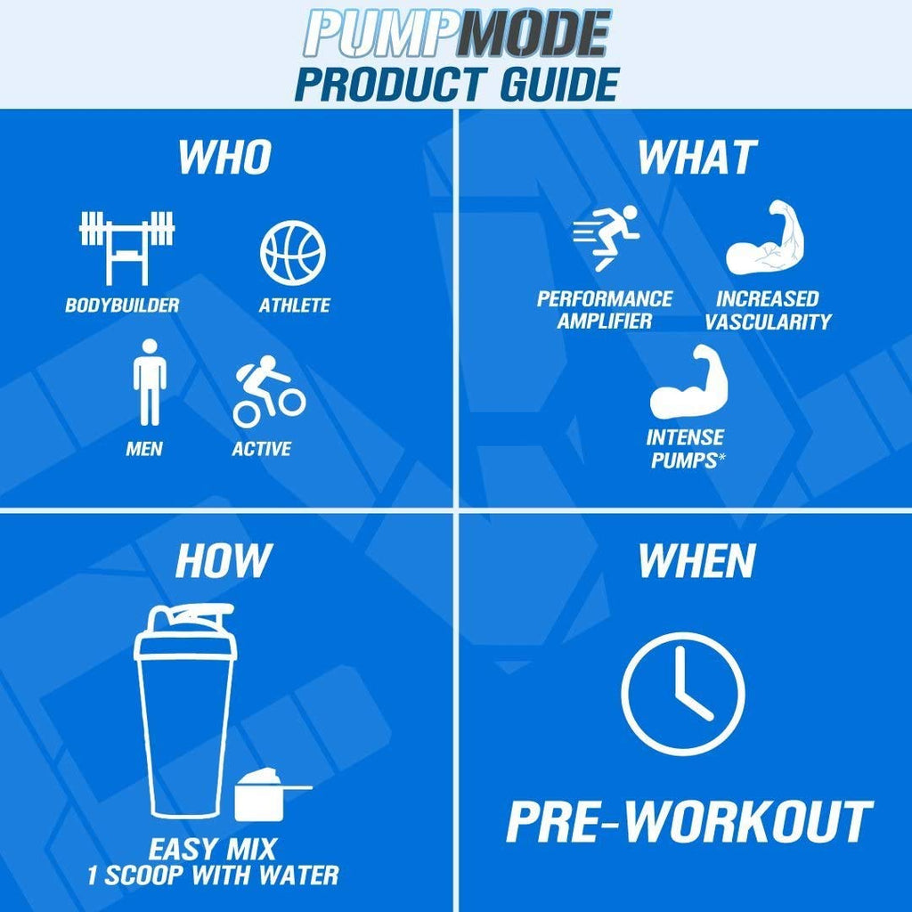 Evlution EVL PumpMode Nitric Oxide Supplement - Nitric Oxide Booster