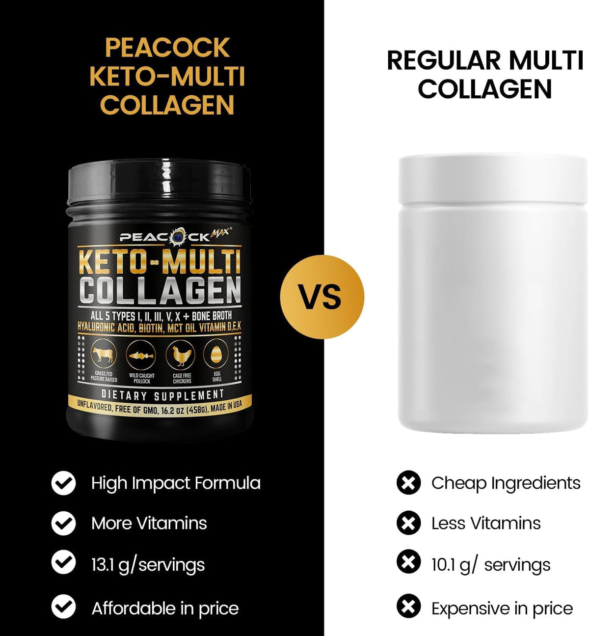Peacock Max Keto Collagen Peptides Powder Unflavored - 16.2 oz - image 5
