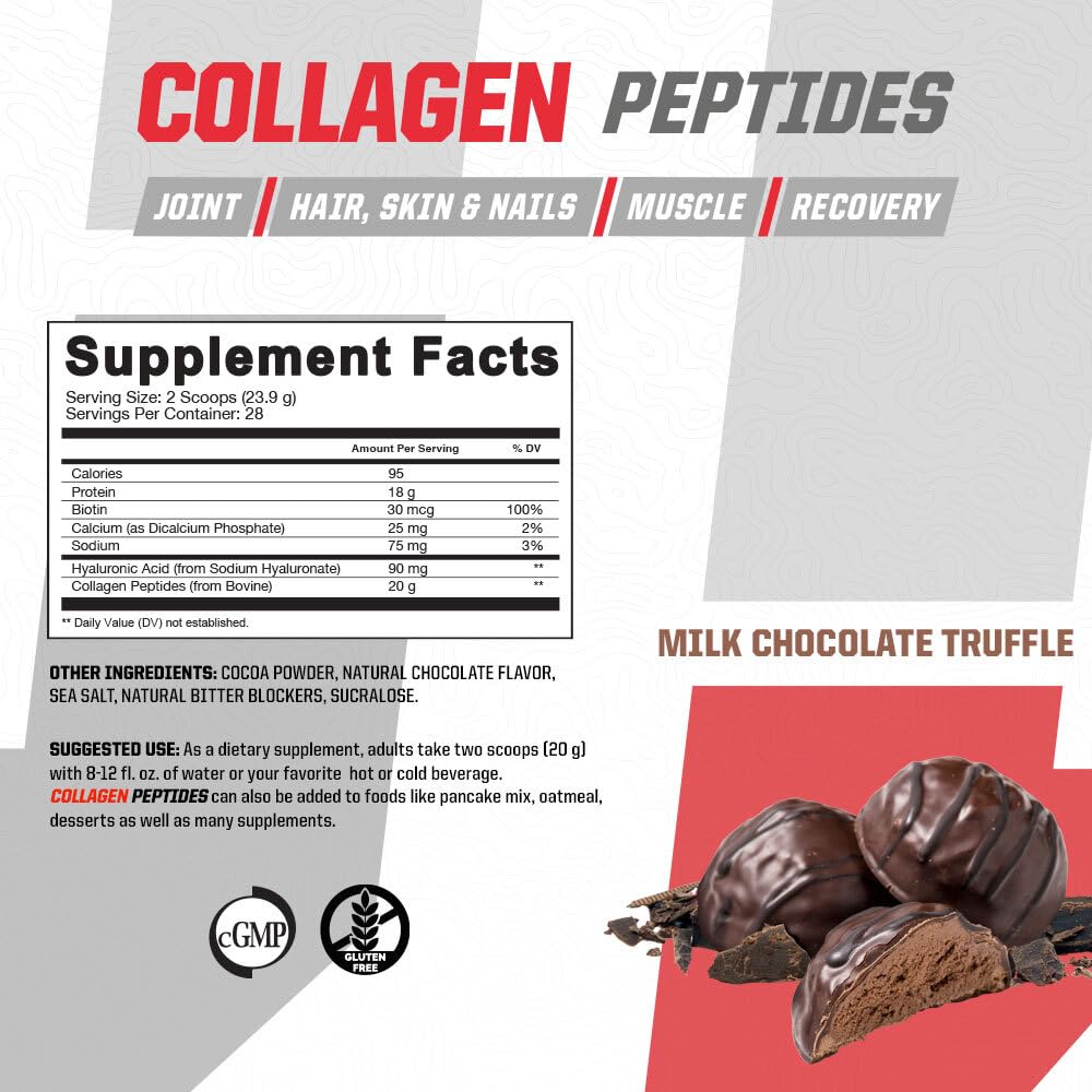 Undefined Nutrition Collagen Peptides by Brian Shaw (28 Servings)