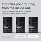 Sports Research® Biotin