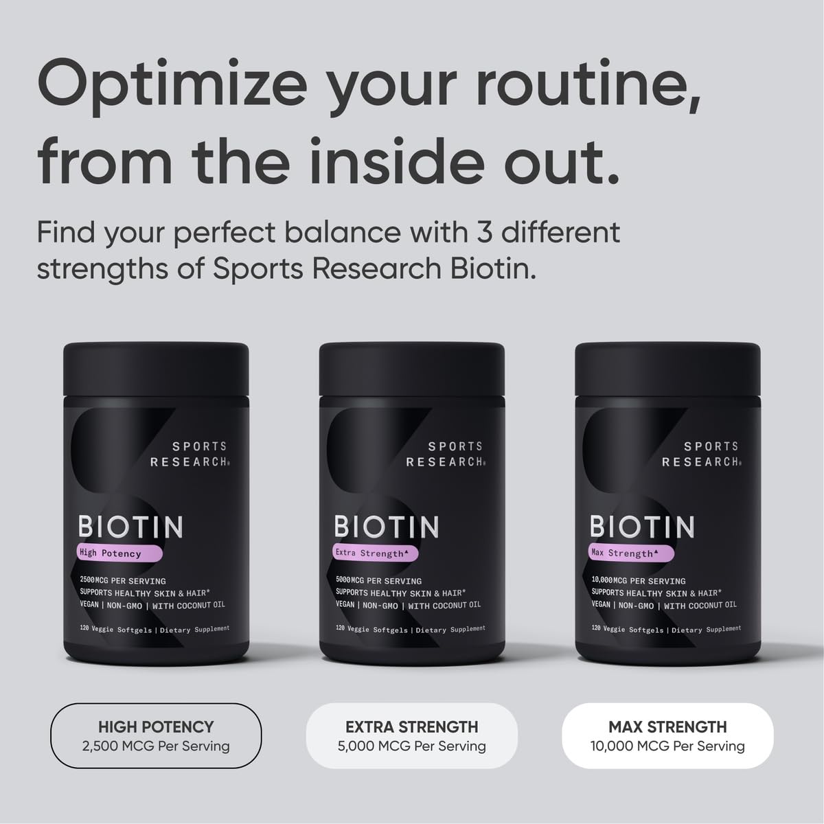 Sports Research® Biotin