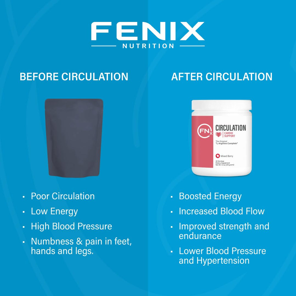 Fenix L-Arginine Complete 5000mg Powder Mixed Berry - 11.1 oz - image 7