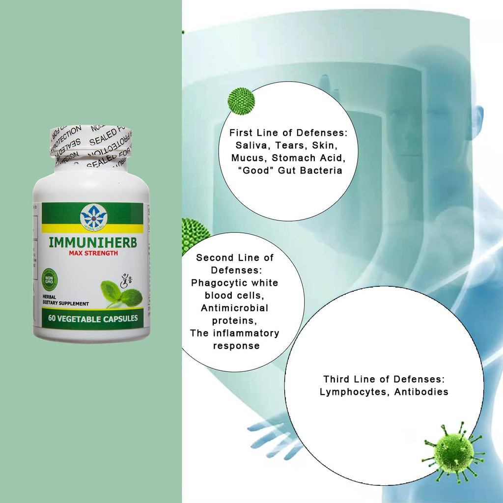 Herb Guru Immuniherb Immune Support Supplement - 60 Vegetarian Capsules - image 6
